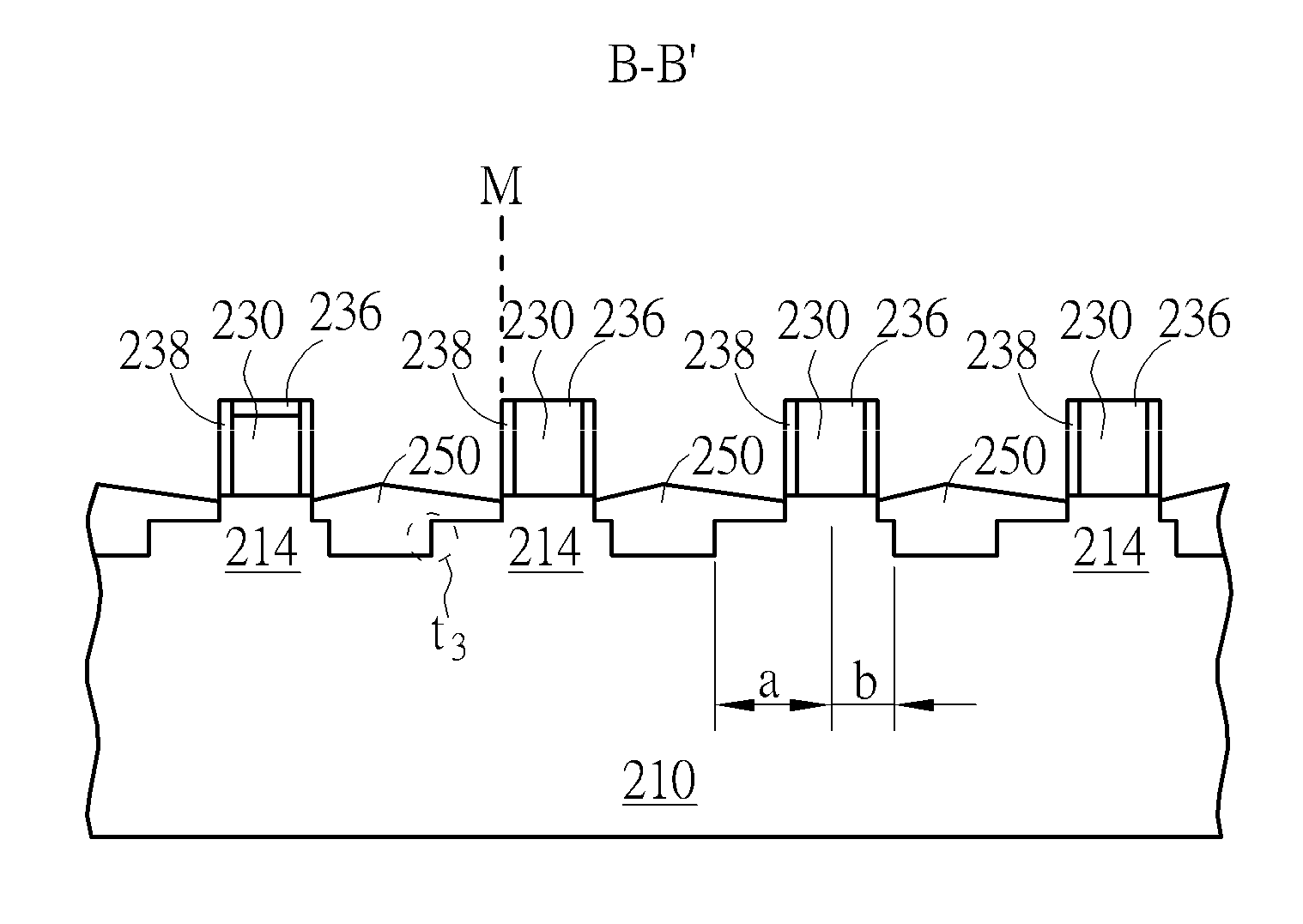 Semiconductor structure and manufacturing method thereof