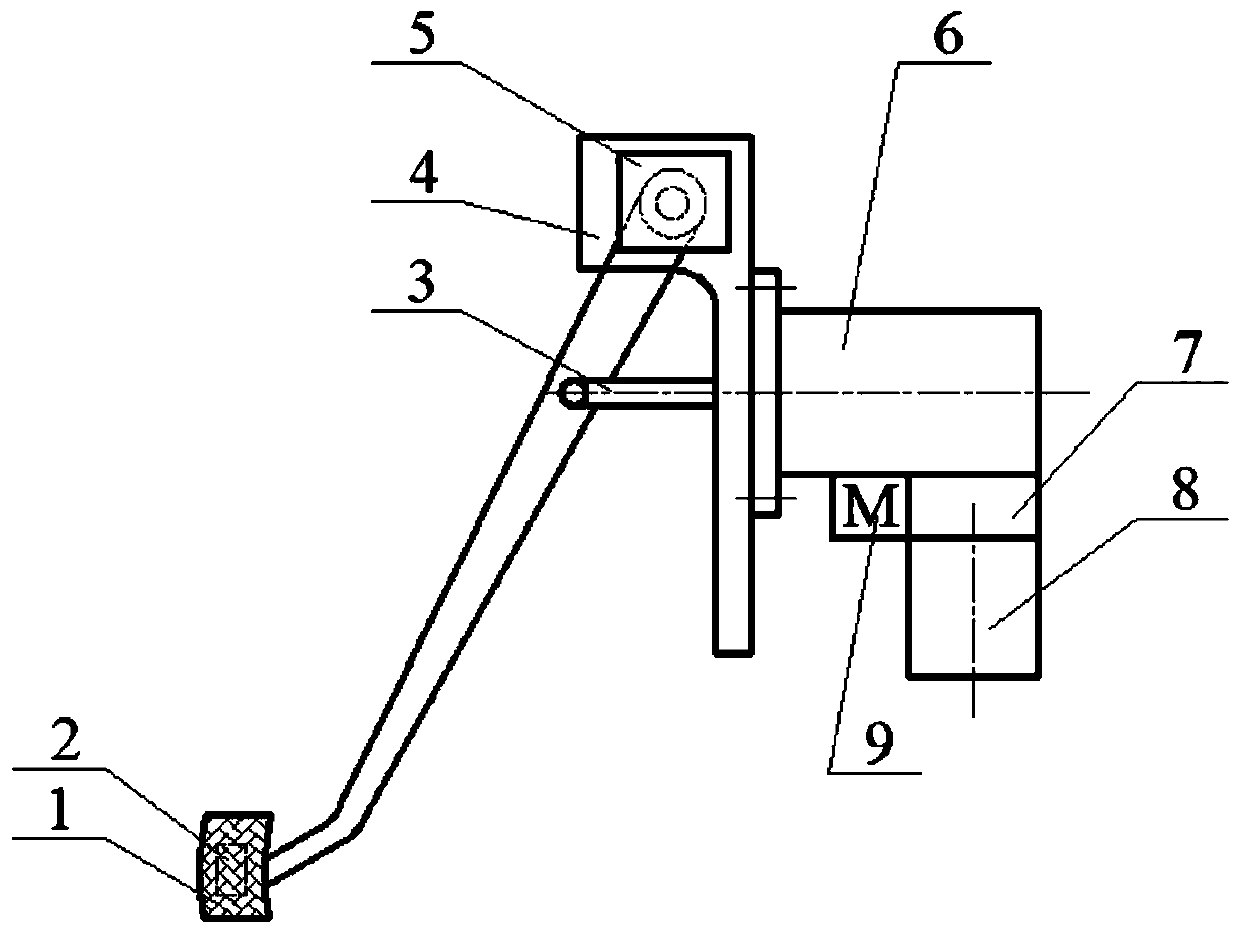 An adjustable damping pedal feeling simulator and its automobile brake pedal mechanism