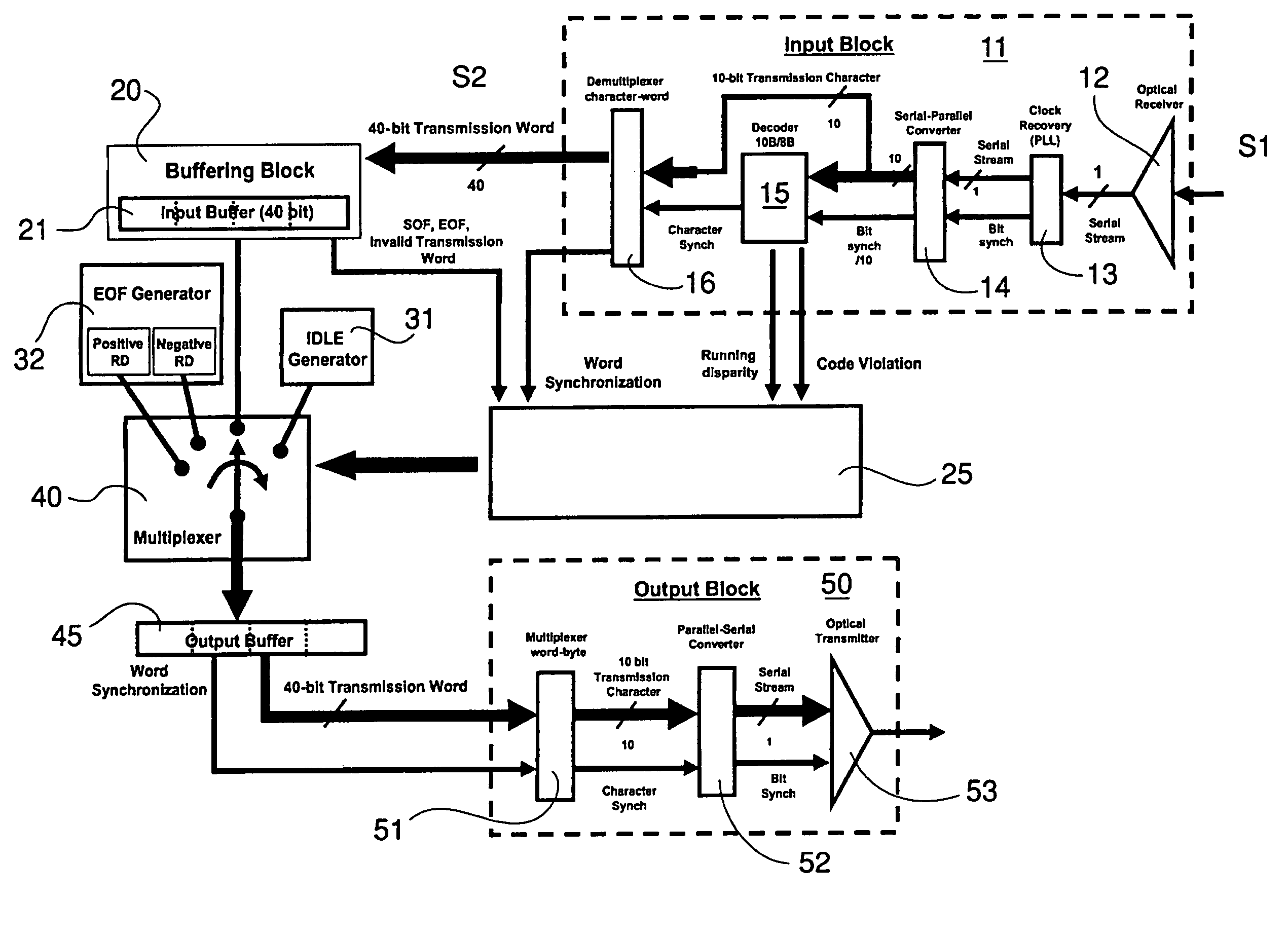 Method and an apparatus for preventing traffic interruptions between client ports exchanging information through a communication network