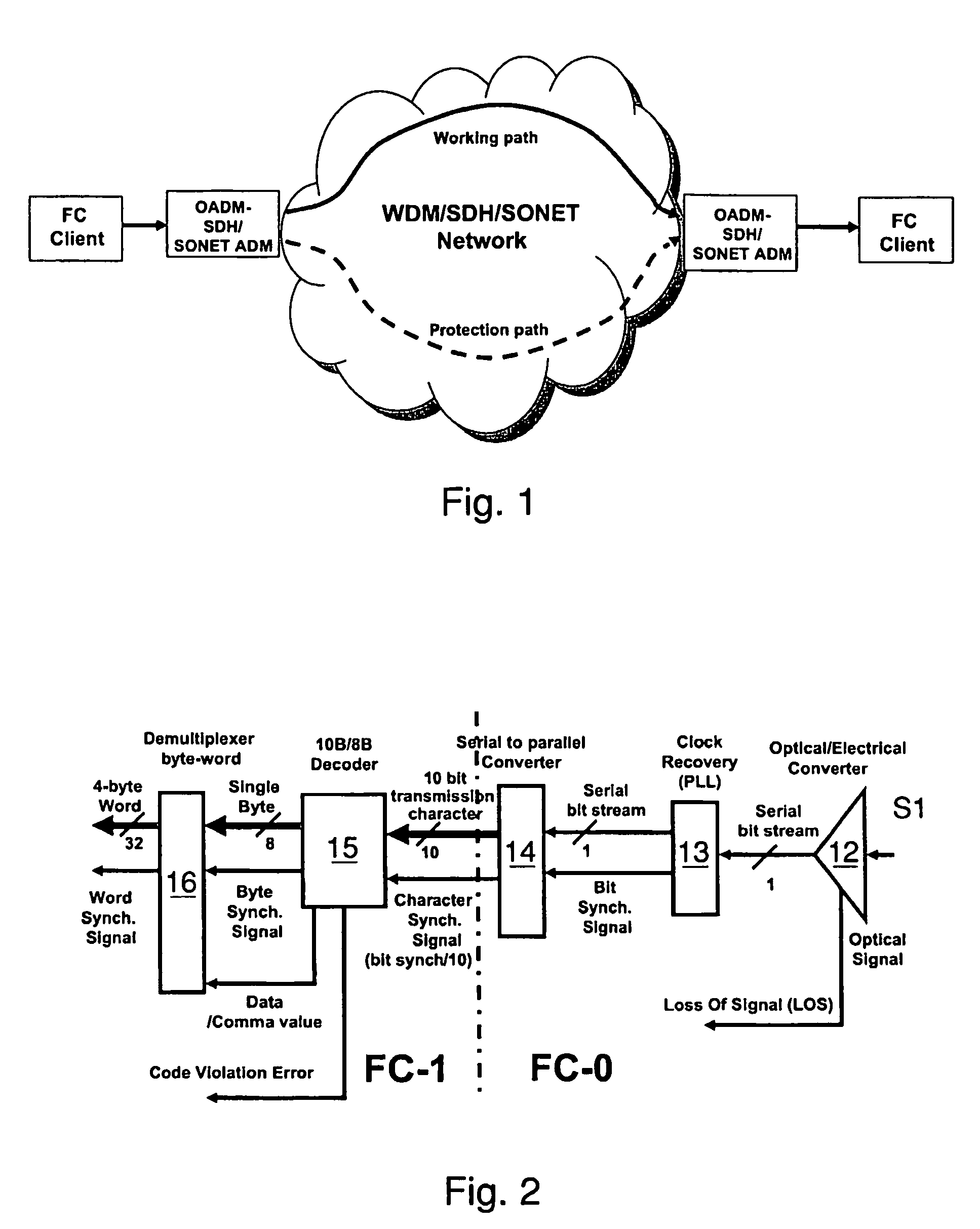 Method and an apparatus for preventing traffic interruptions between client ports exchanging information through a communication network