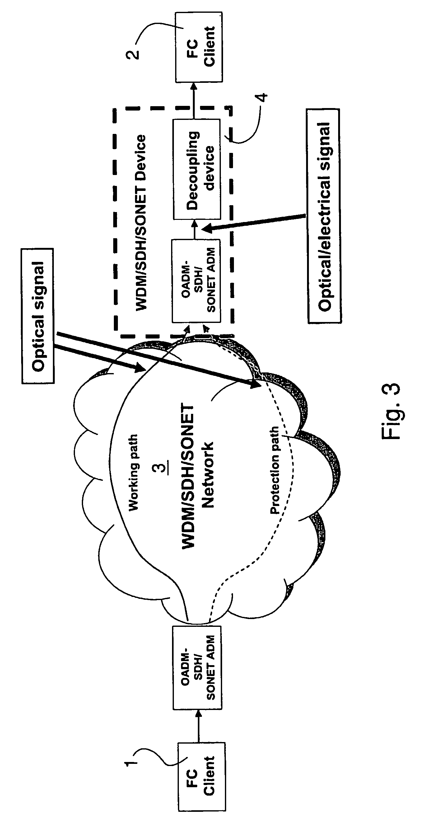 Method and an apparatus for preventing traffic interruptions between client ports exchanging information through a communication network