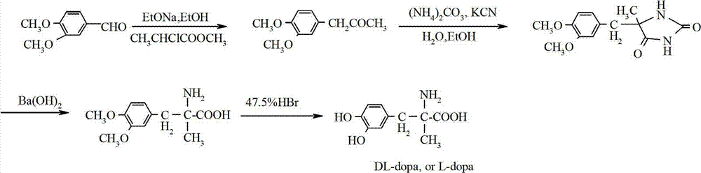 Method for preparing methyldopa through microwave basic hydrolysis 5-methyl-5-(3,4-dimethoxy benzyl) hydantoin