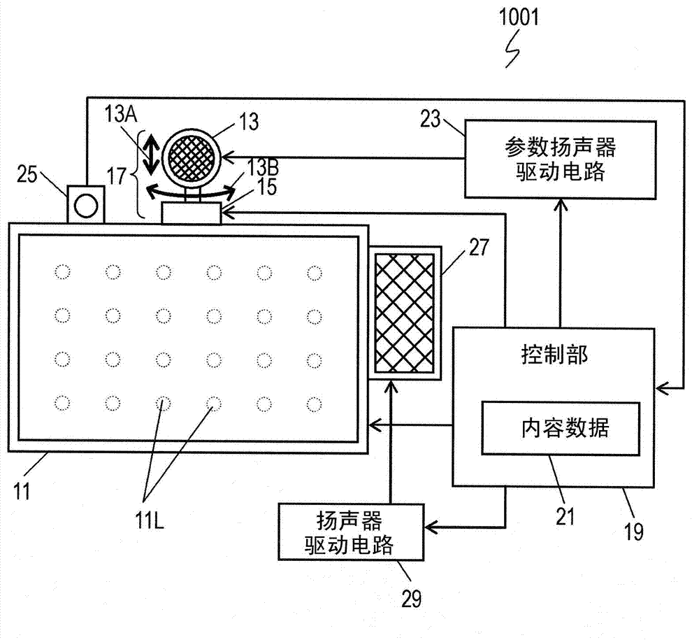 Sound reproducing device