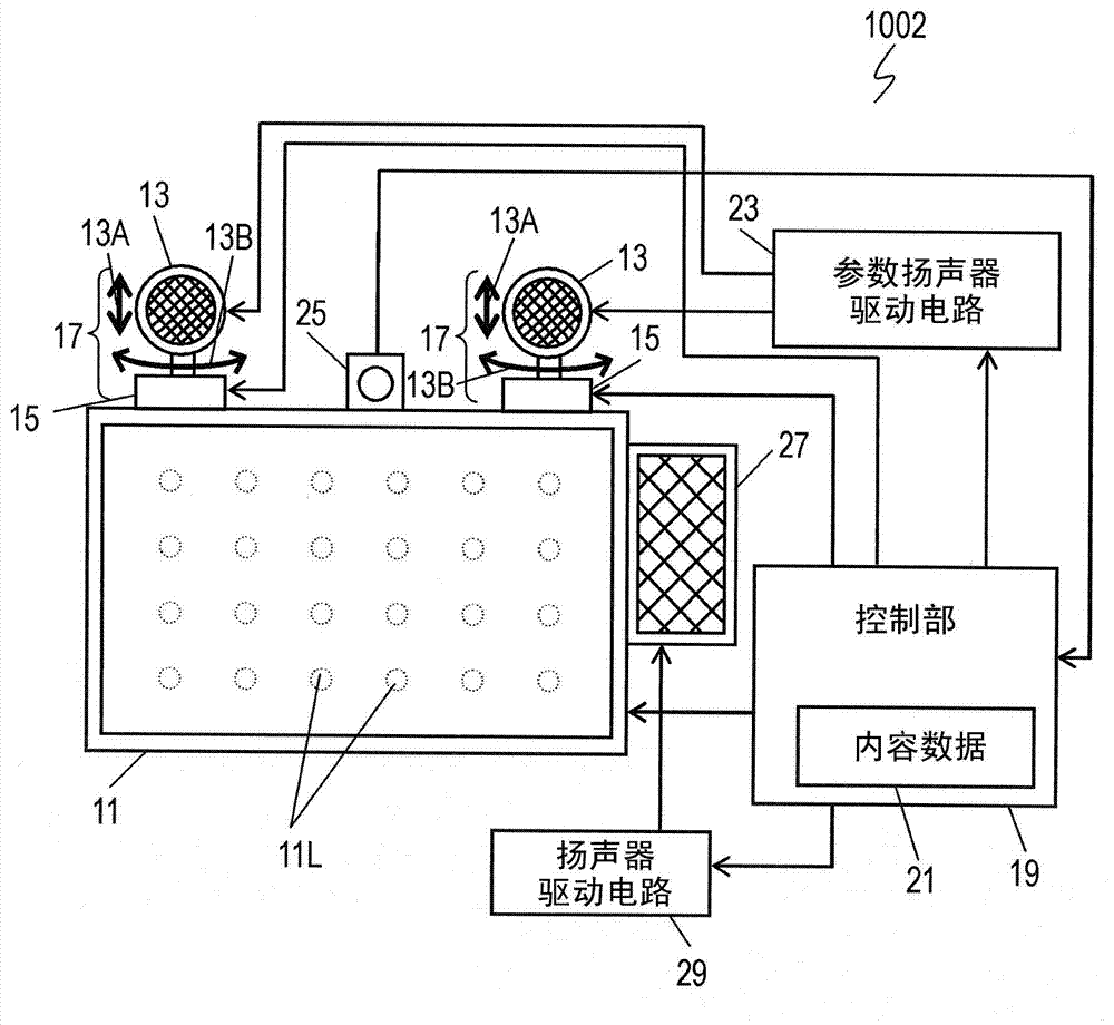 Sound reproducing device