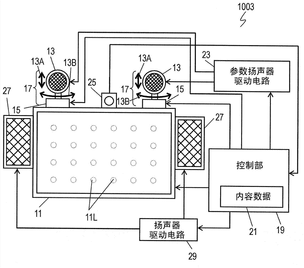 Sound reproducing device