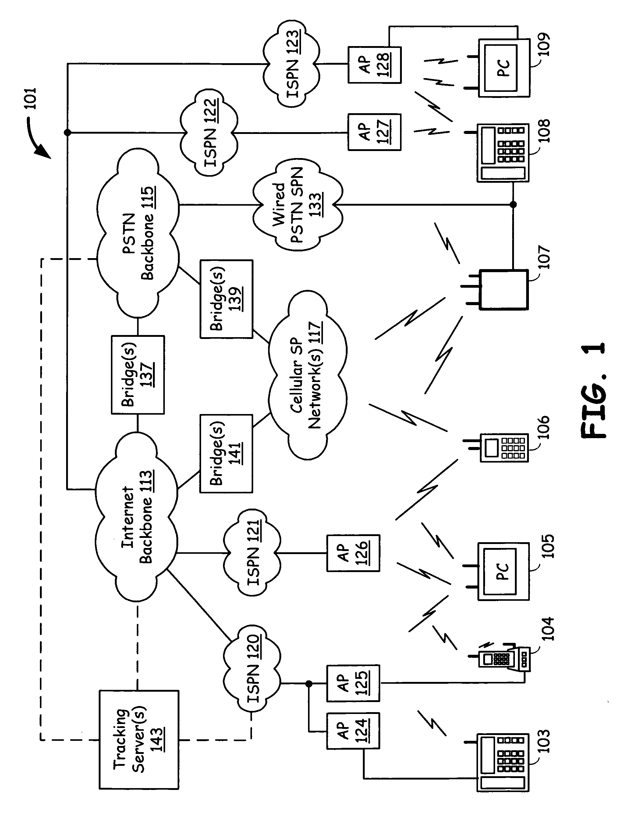Voice communication device with PSTN and internet pathway analysis, selection and handoff