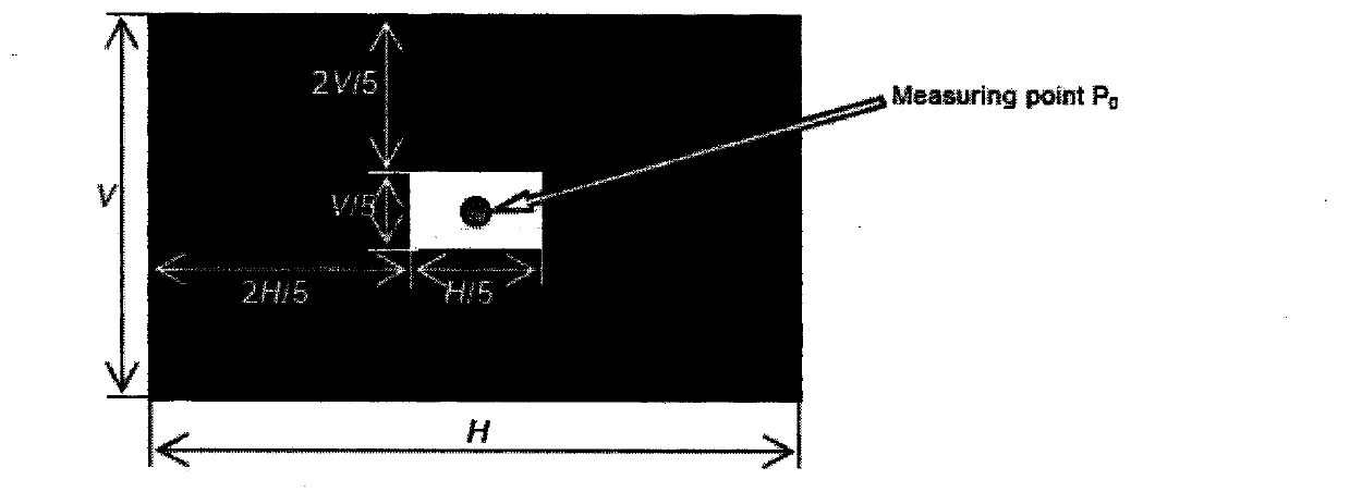Method for measuring left-right-eye luminance crosstalk values of three-dimensional display device