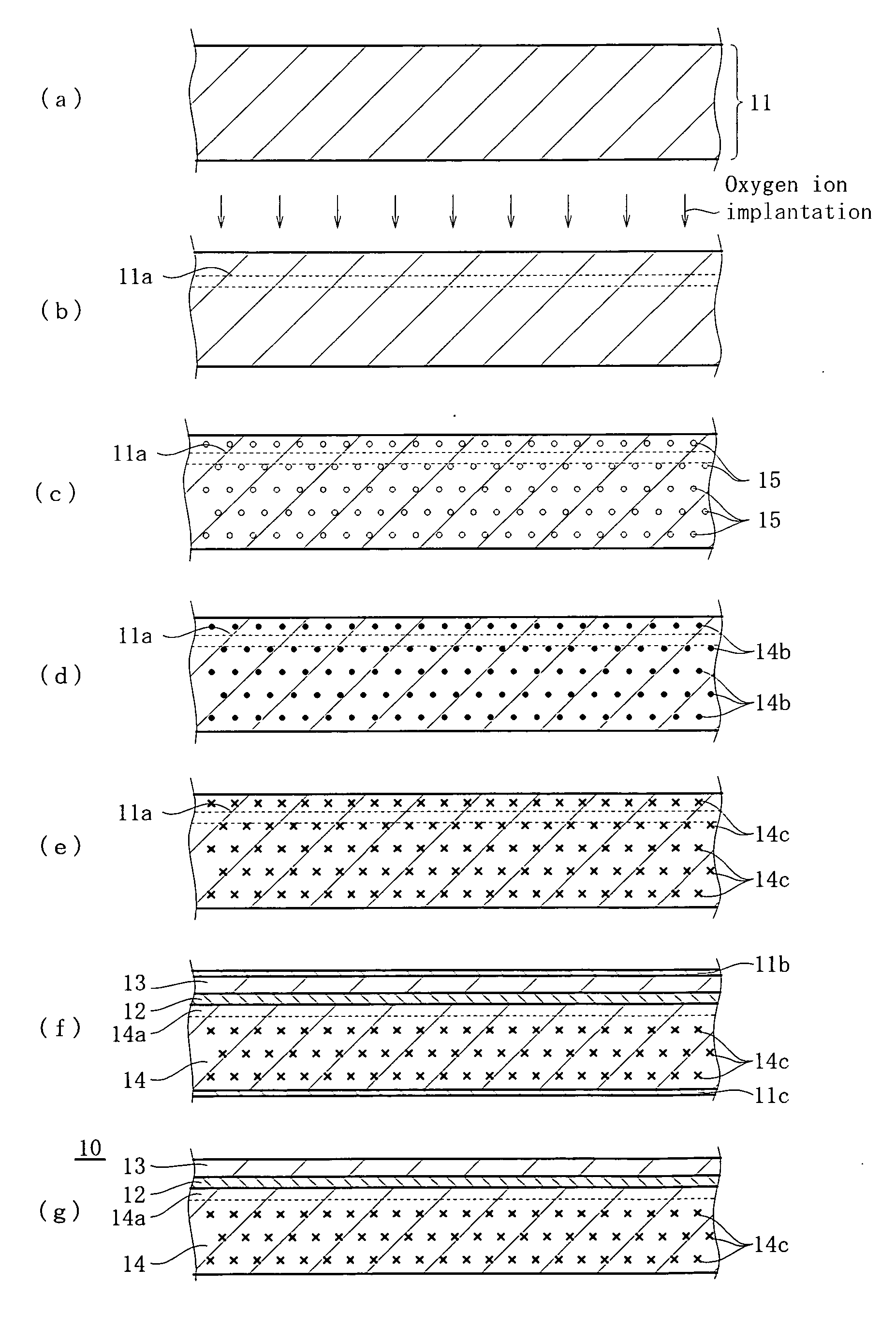 Method for Manufacturing Simox Substrate and Simox Substrate Obtained by the Method