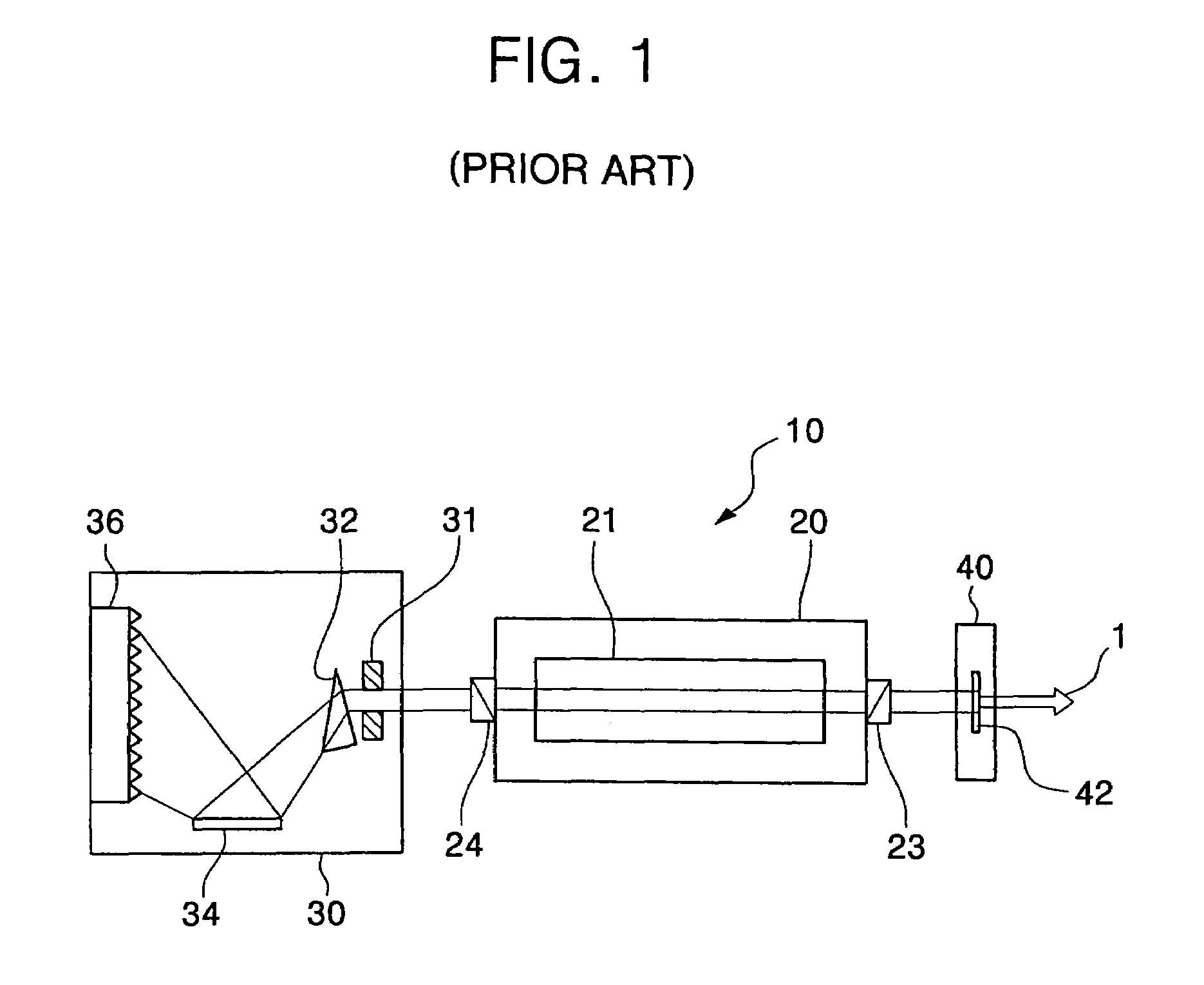 Line narrowing module, light source of exposure apparatus comprising the same, and method of producing exposure light using line narrowing