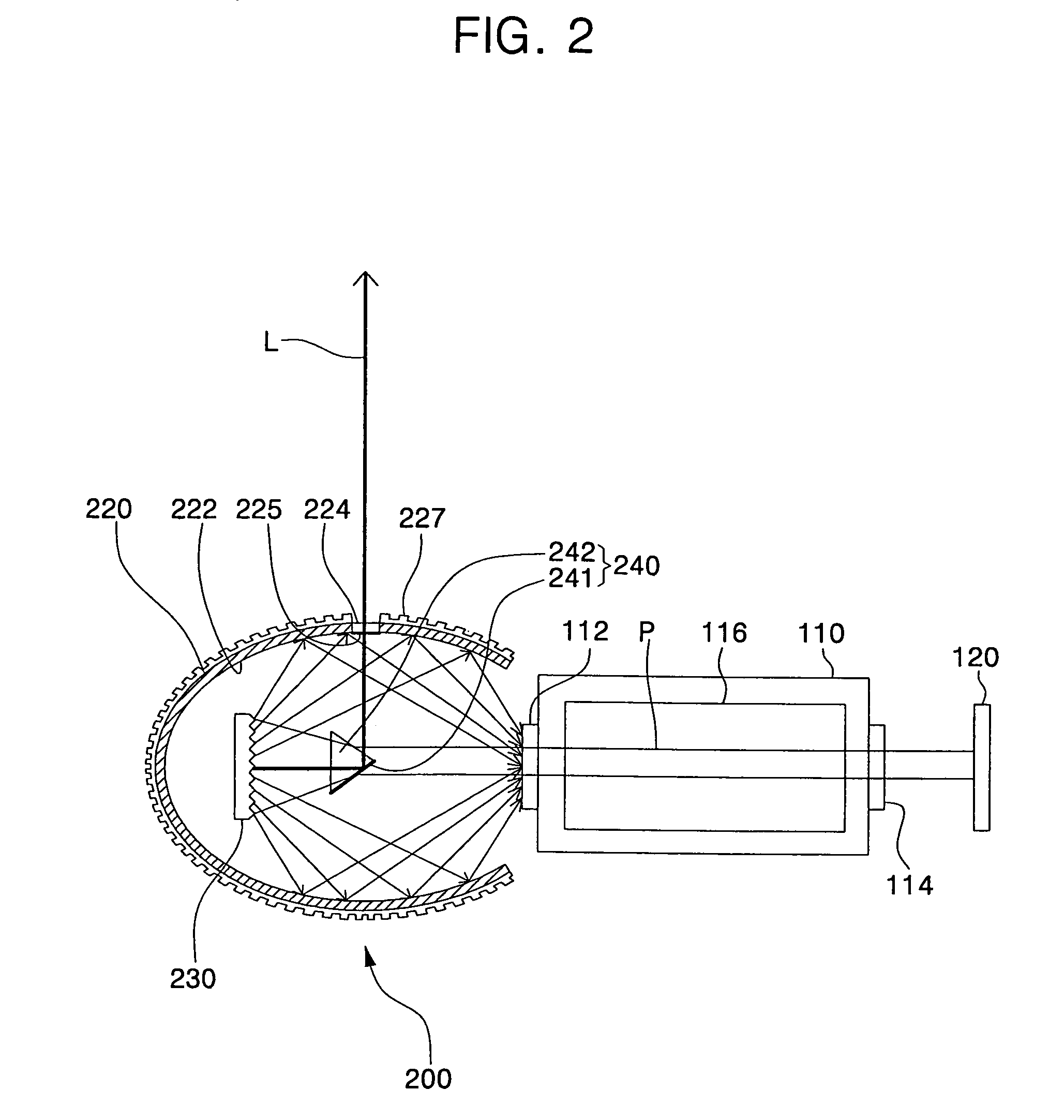 Line narrowing module, light source of exposure apparatus comprising the same, and method of producing exposure light using line narrowing