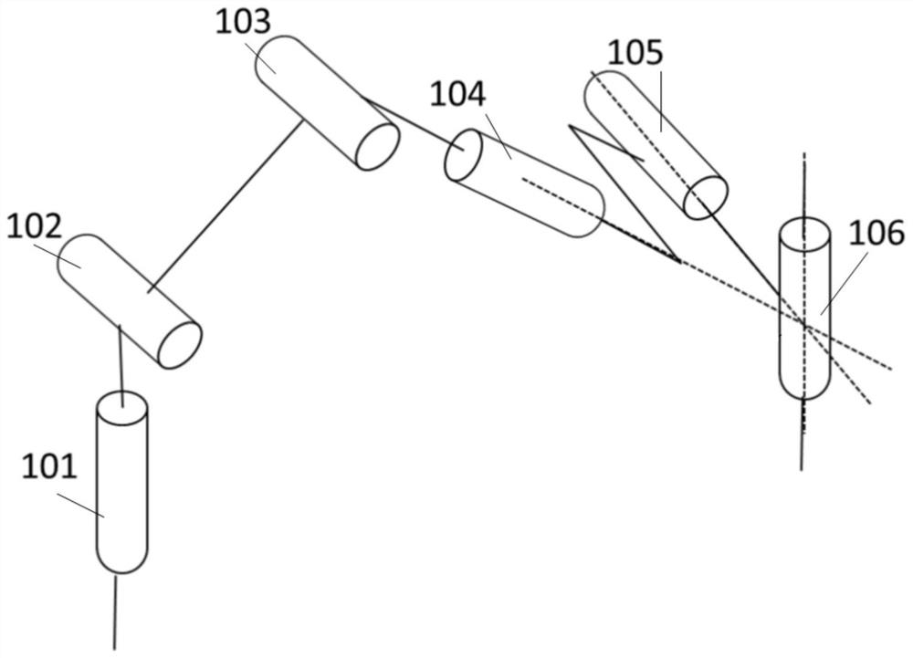 Robotic Arms and Medical Robots