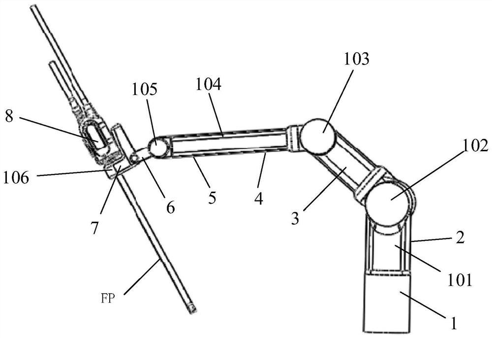 Robotic Arms and Medical Robots