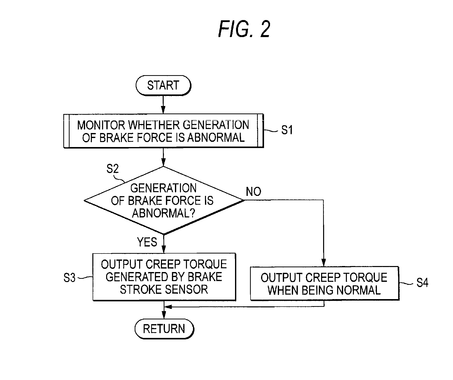 Vehicle driving force control device