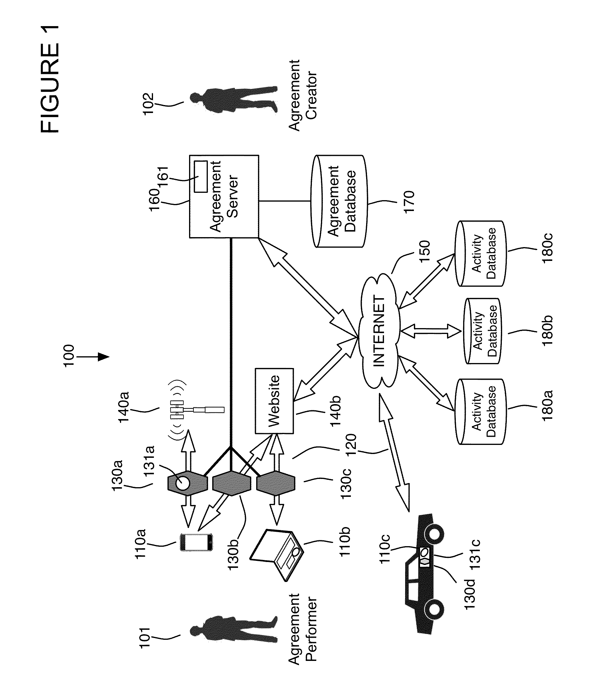 Agreement compliance controlled electronic device throttle