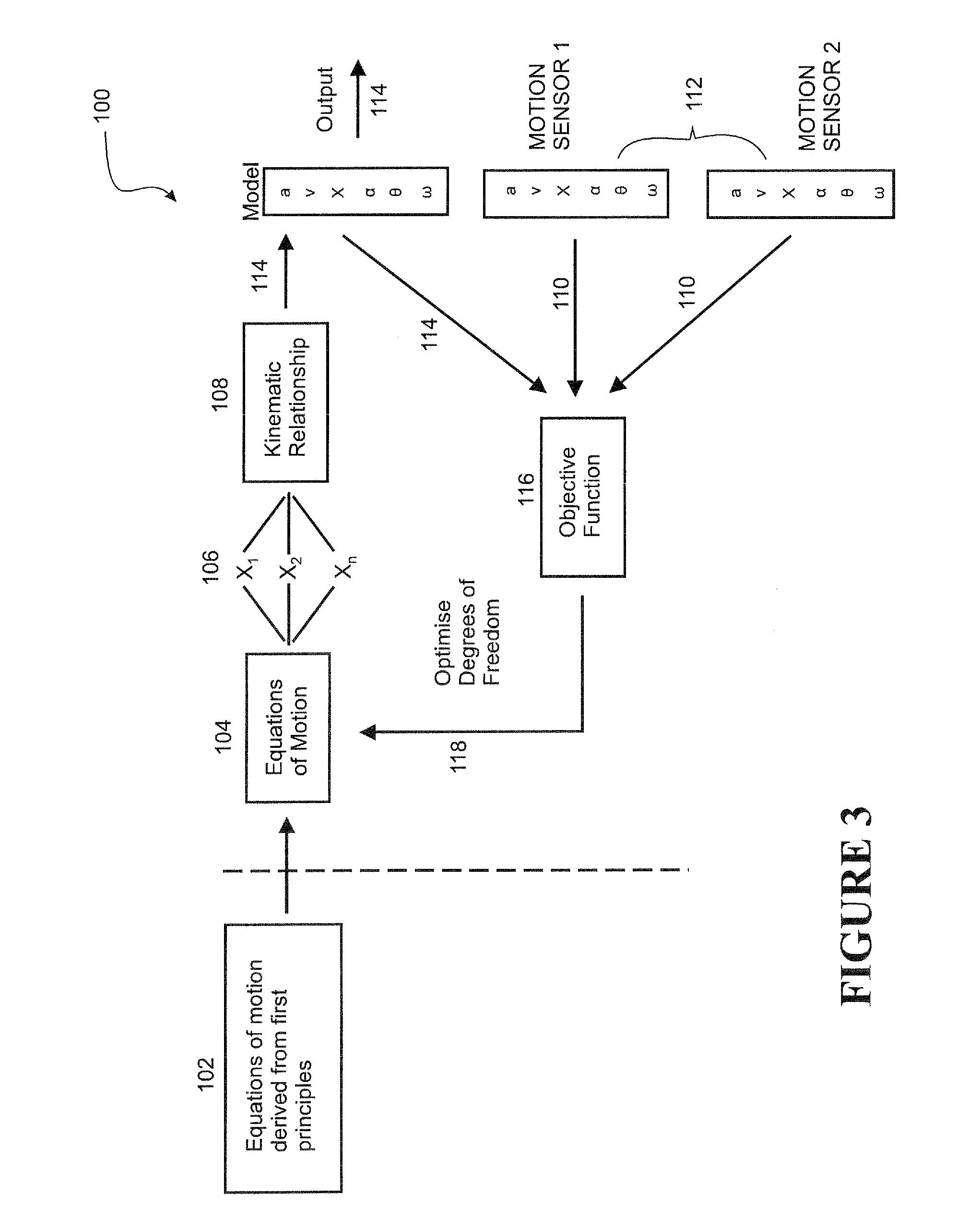 System and Method for Determining Motion