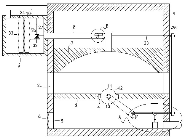 Dustproof device for furniture machining