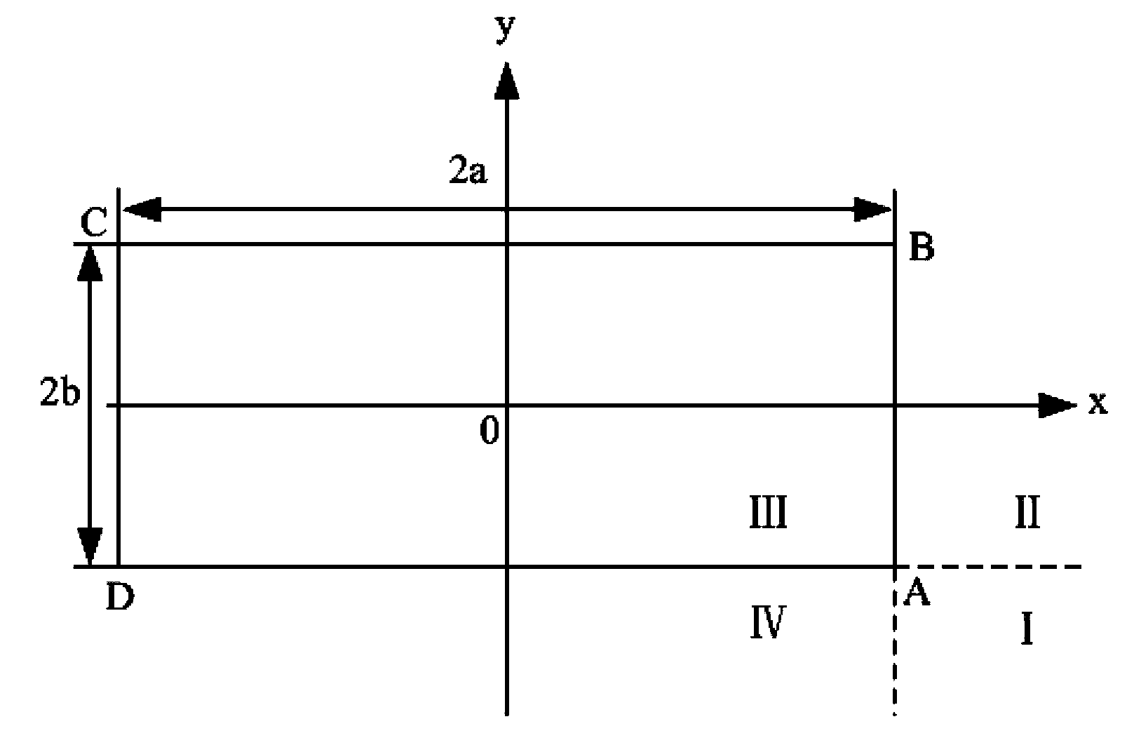 Simulation method for rectangular ultrasonic transducer sound field