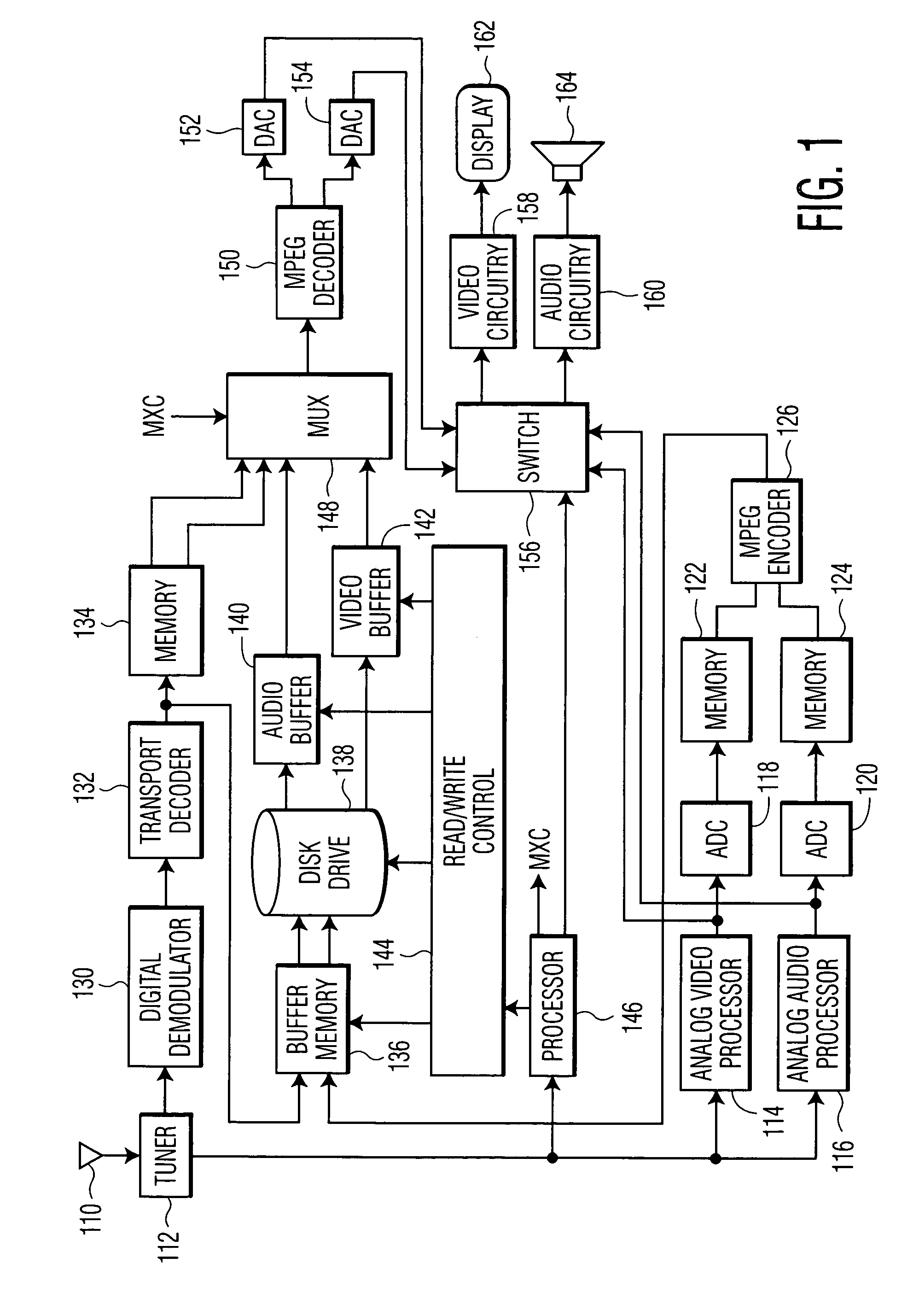 Method and apparatus for concealing disk soft errors in recorded digital television signals
