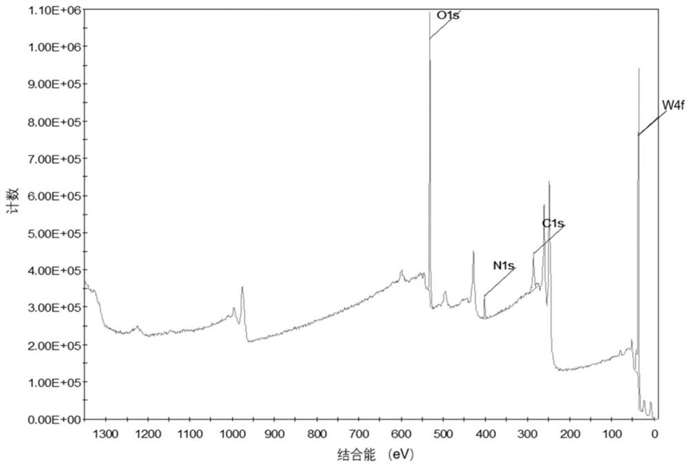 A kind of inorganic salt electrochromic thin film and its preparation method and application