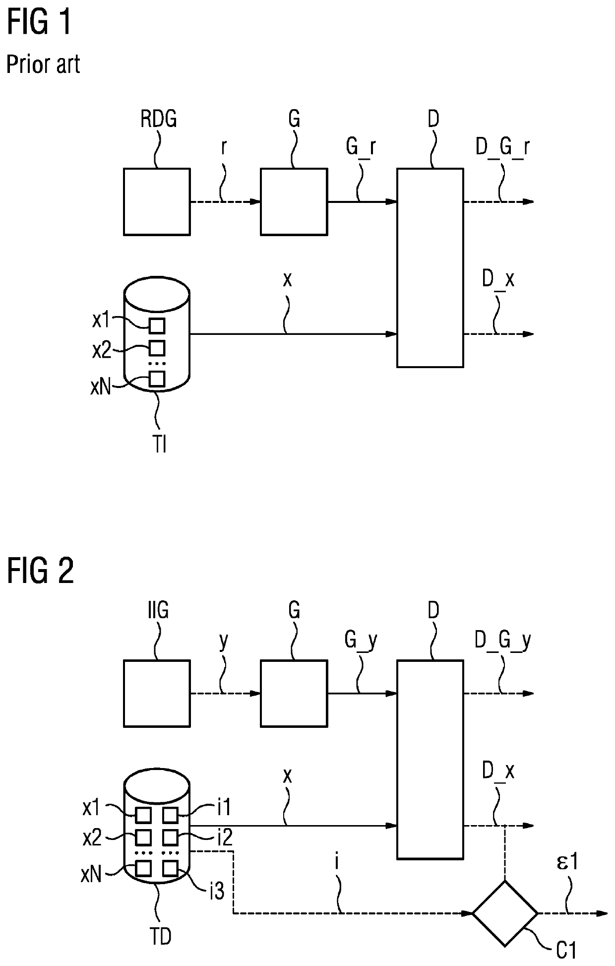 Method and computer for determination of a training function for generating annotated training images