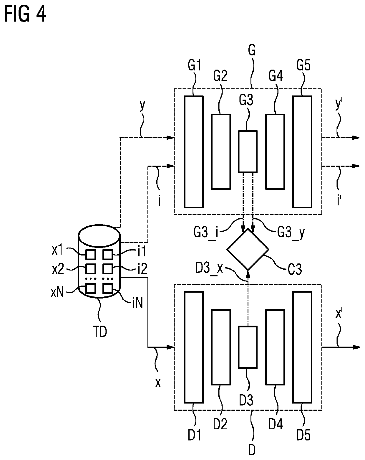 Method and computer for determination of a training function for generating annotated training images