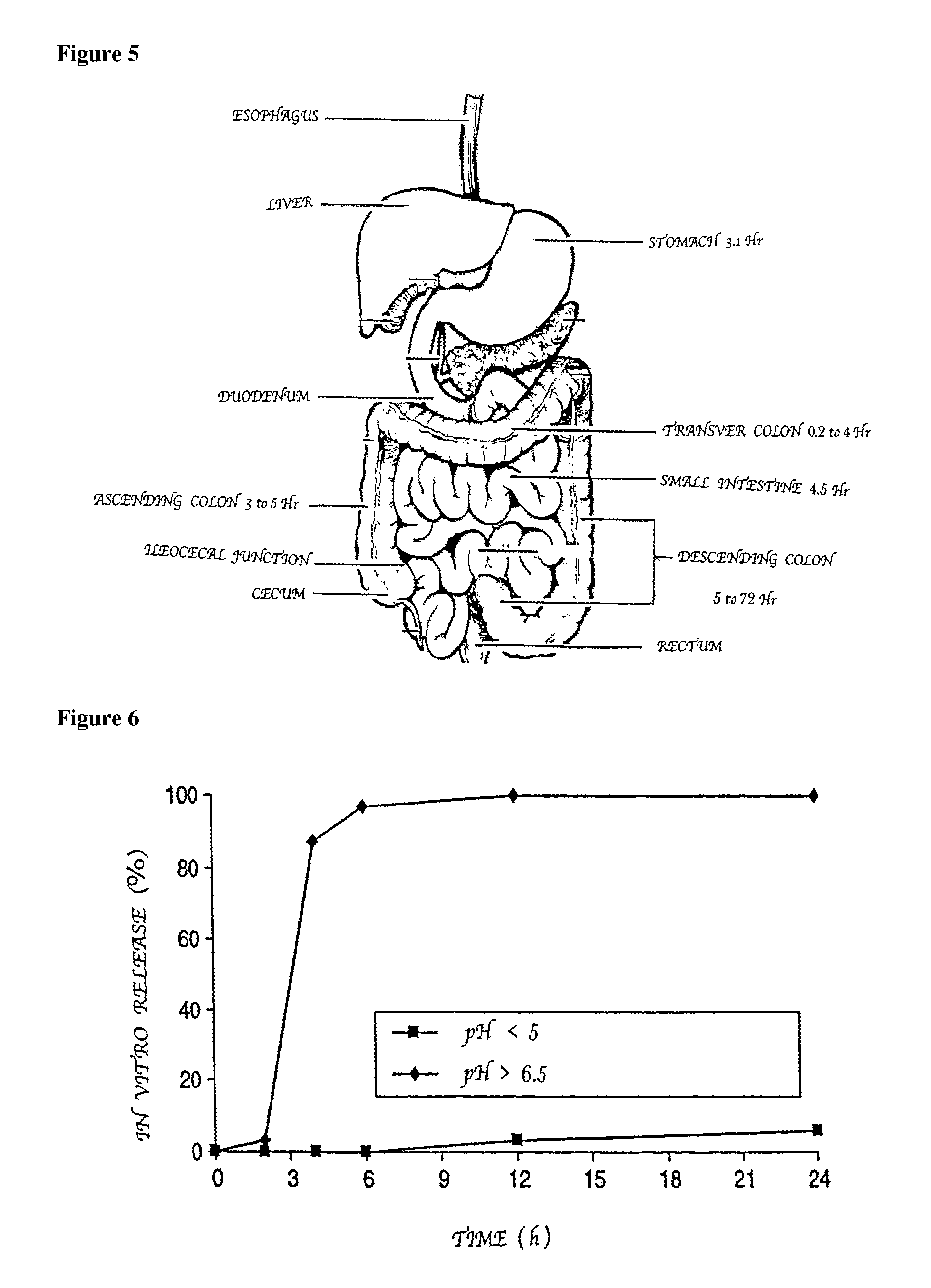 Compositions of (-)-17-(cyclobutylmethyl)morphinan-3,14-diol