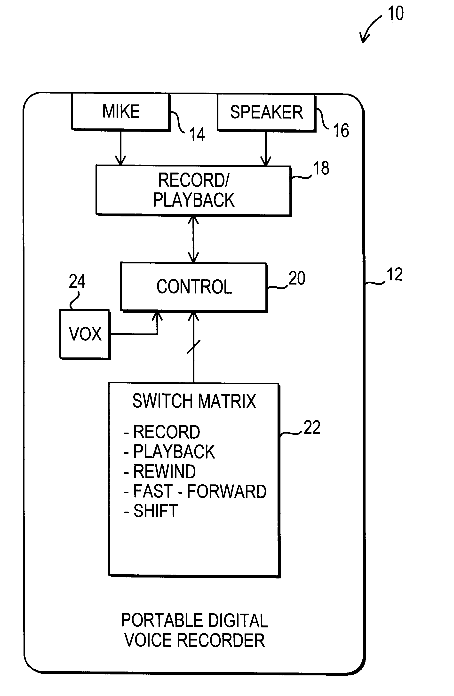 Enhanced user control operations for sound recording system