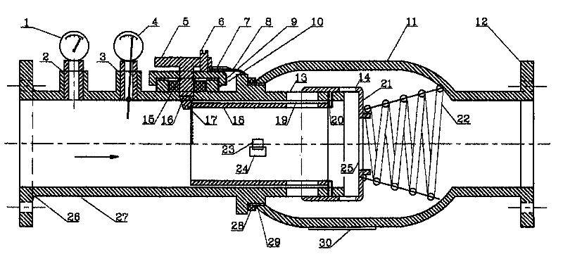 Energy-saving flow automatic regulator and application method thereof in heat supply network flow regulation