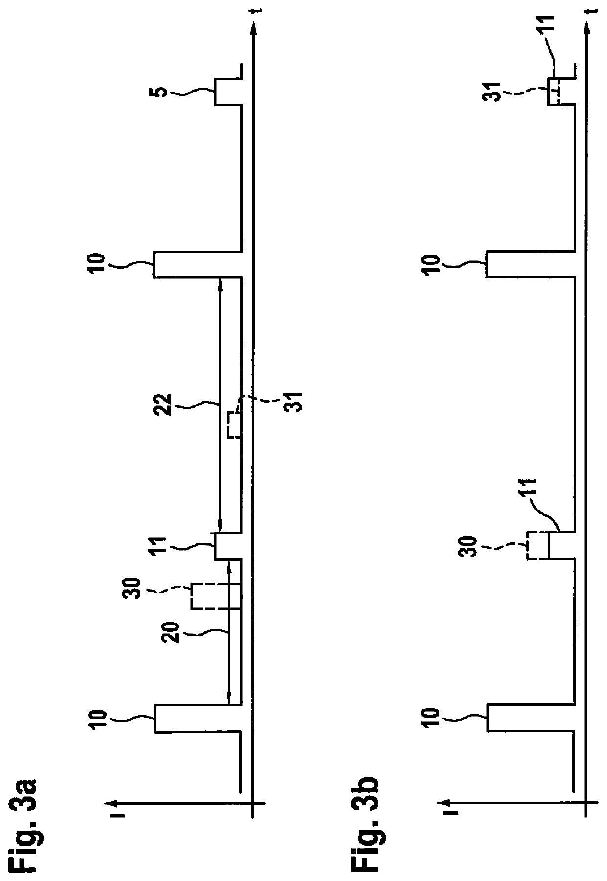 Method and device for scanning a solid angle