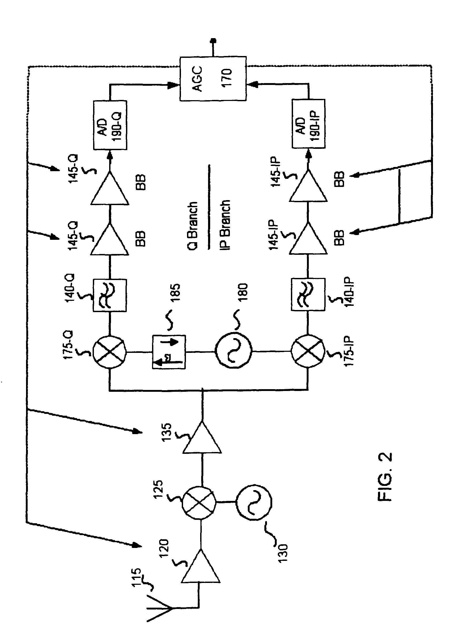 Method and system for noise floor calibration and receive signal strength detection