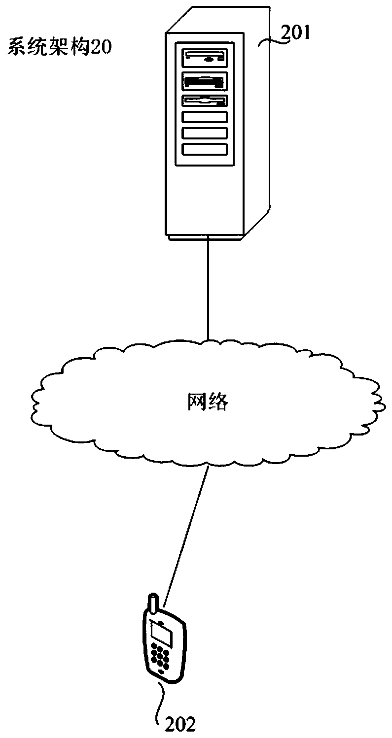 A data receiving and sending method and receiving and sending device