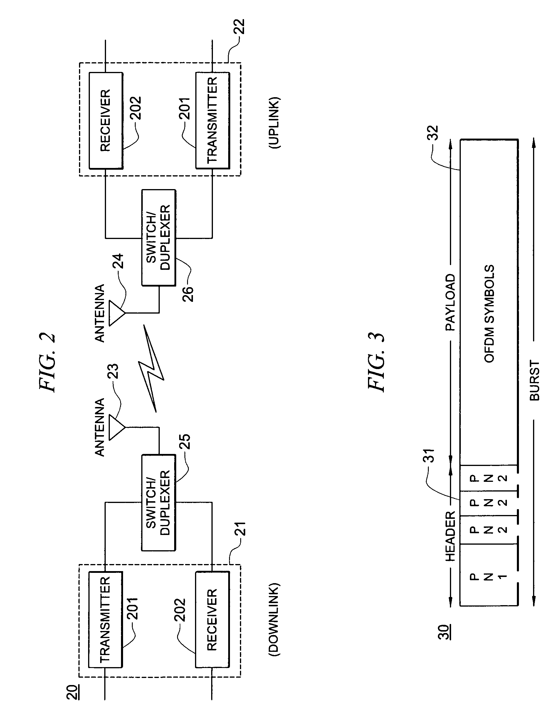 Automatic frequency offset compensation in a TDD wireless OFDM communication system
