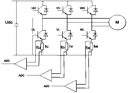 Three-phase driving bridge lower bridge arm three-resistor based motor current sampling method and system