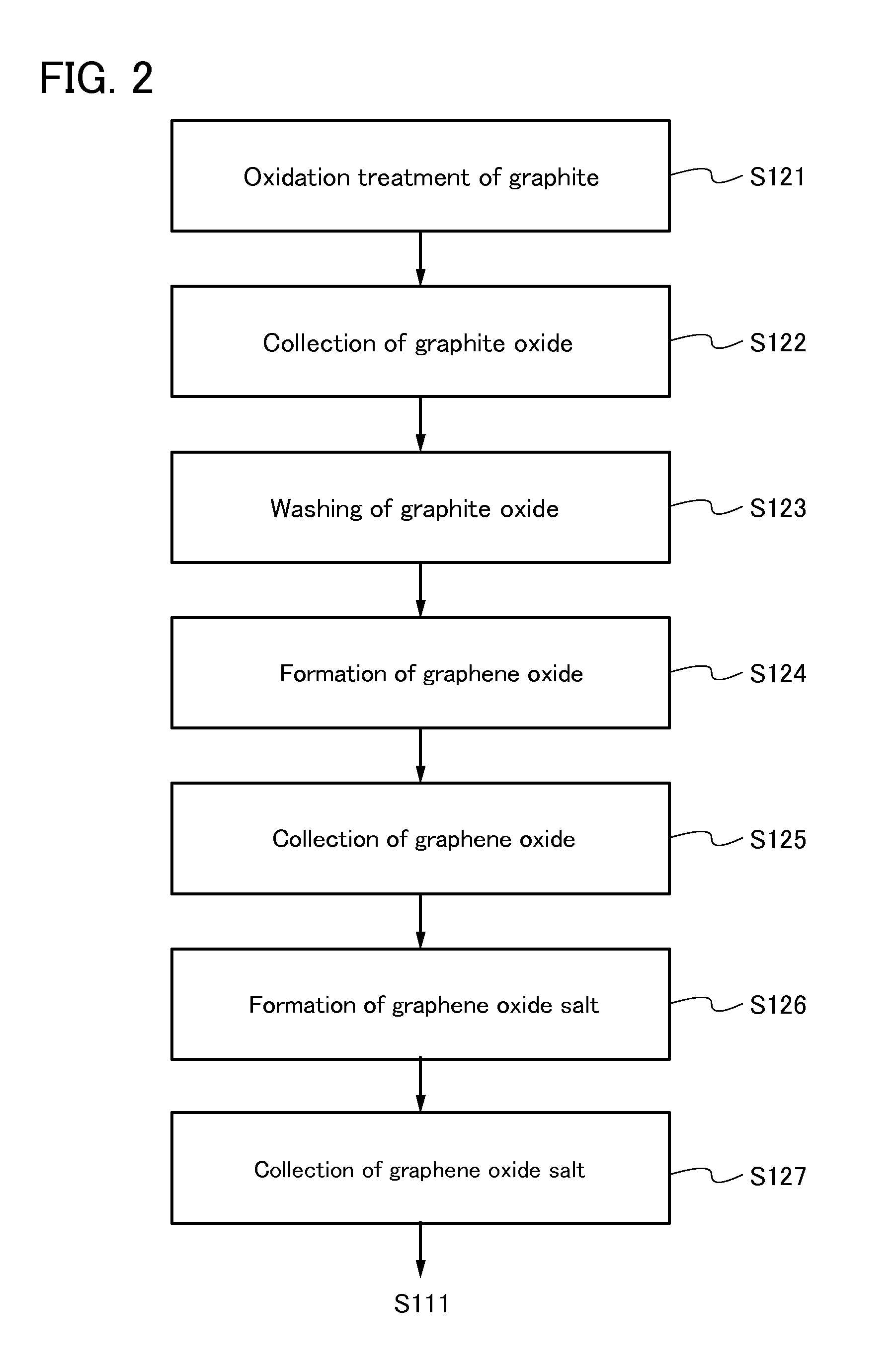 Graphene and power storage device, and manufacturing method thereof