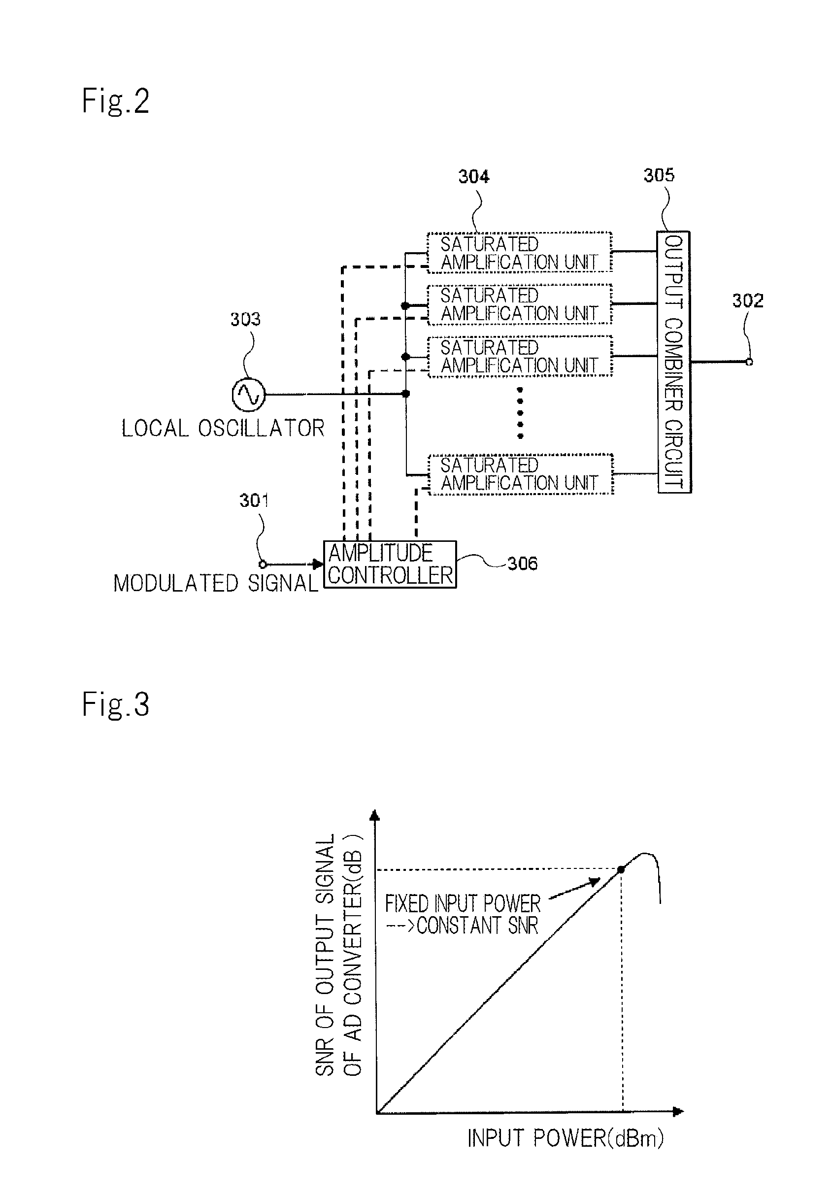 Power amplifier and radio wave transmitter having the same