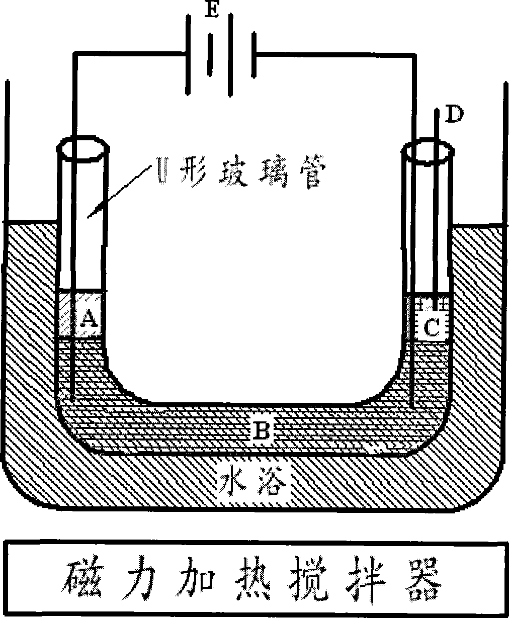 Stable isotope zinc-70 separation method