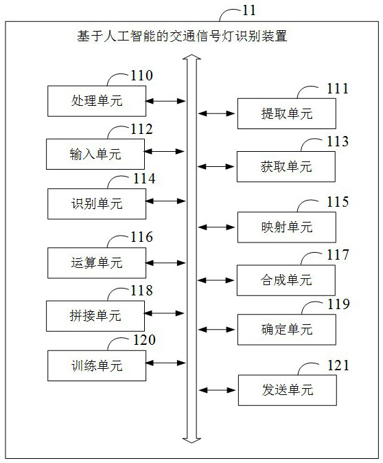 Traffic signal lamp identification method and device based on artificial intelligence, equipment and medium