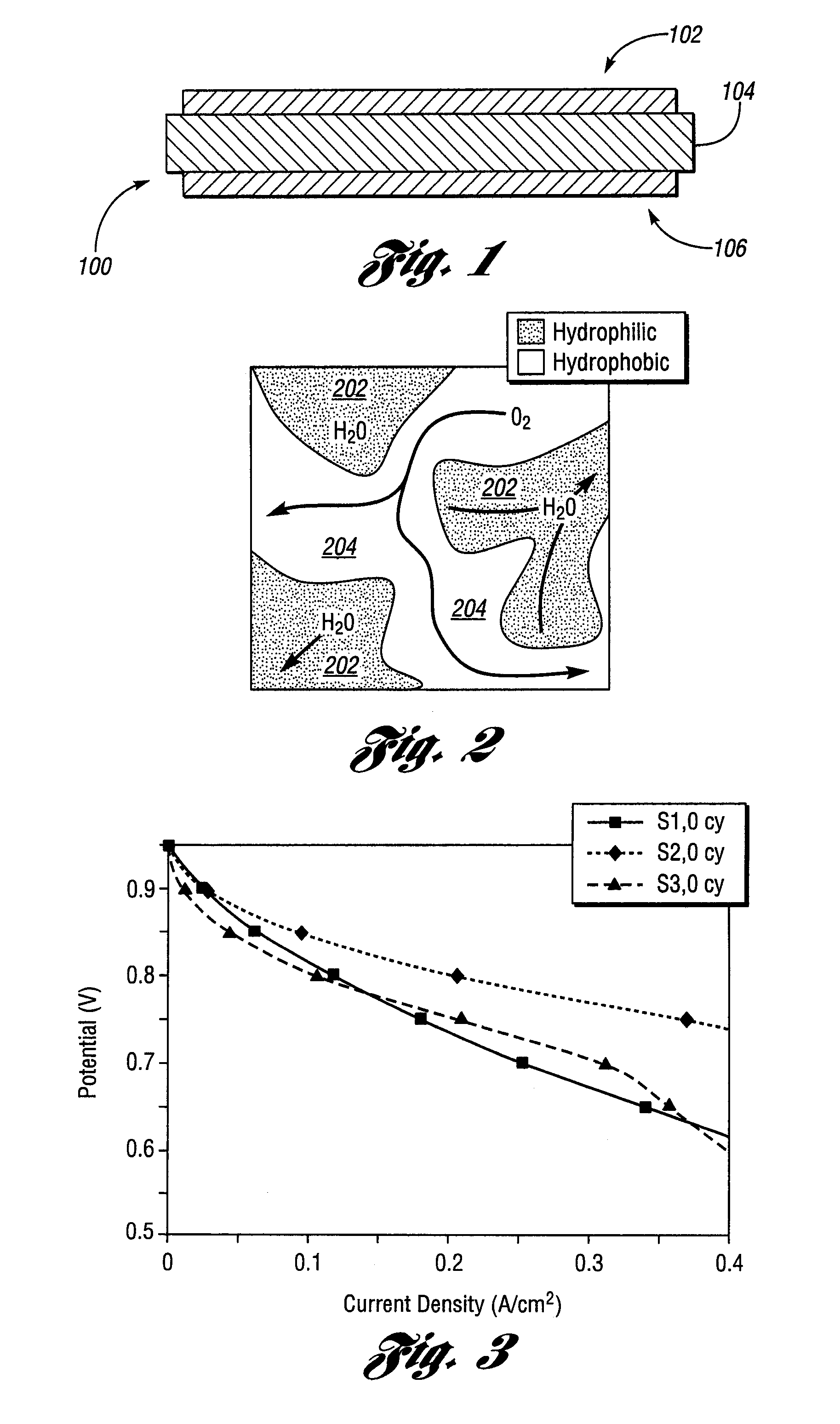 Hybrid Catalyst System and Electrode Assembly Employing the Same