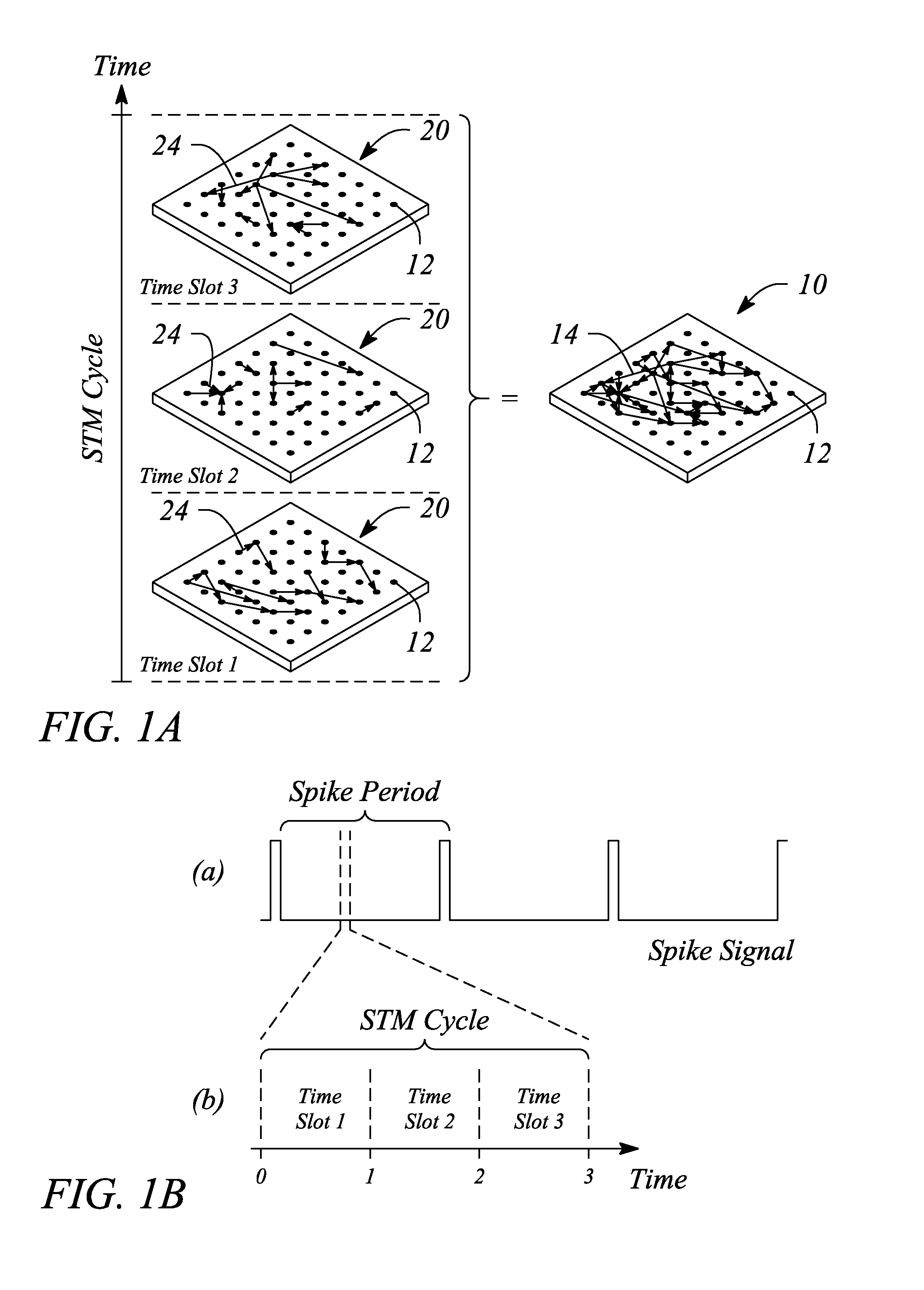 Cortical neuromorphic network, system and method