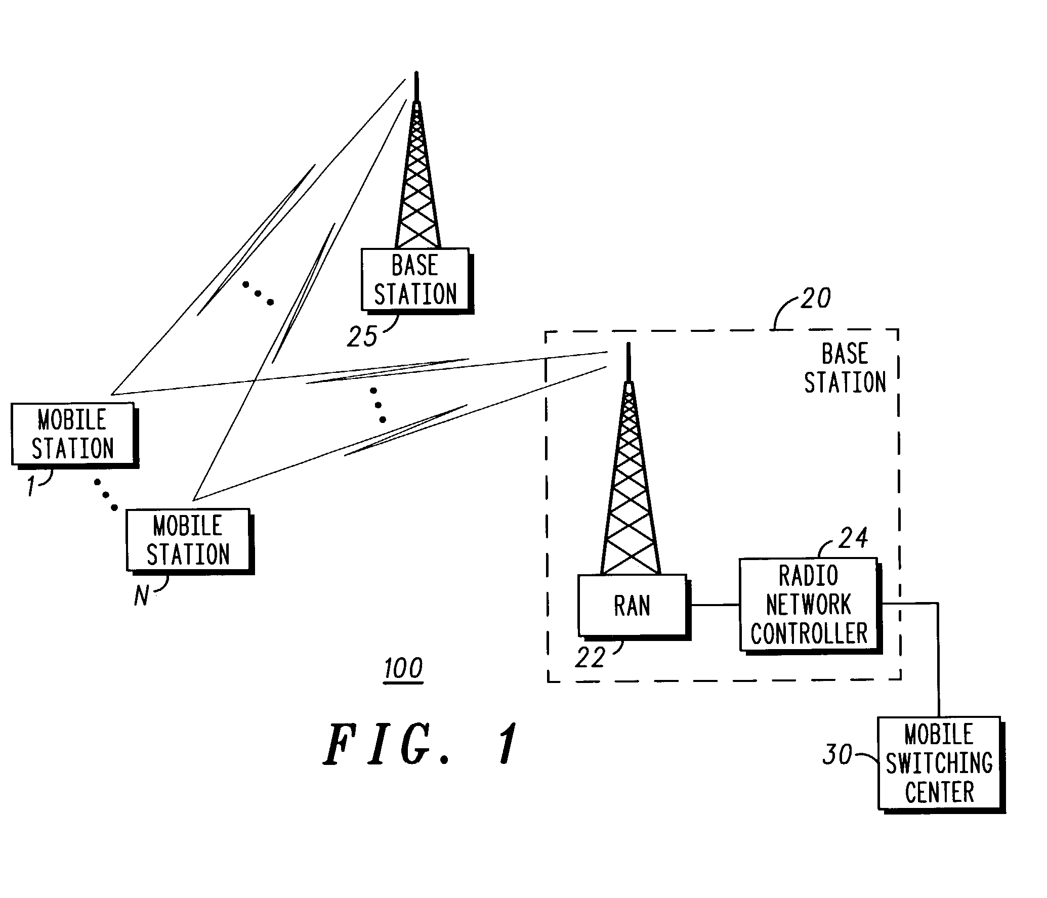 Power control method for handling frame erasure of data in mobile links in a mobile telecommunication system