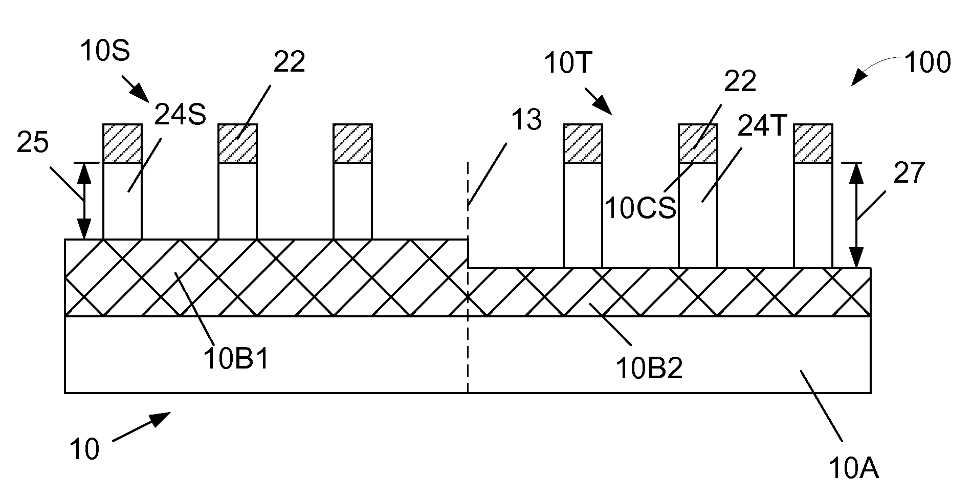 Methods of forming FinFET semiconductor devices with different fin heights