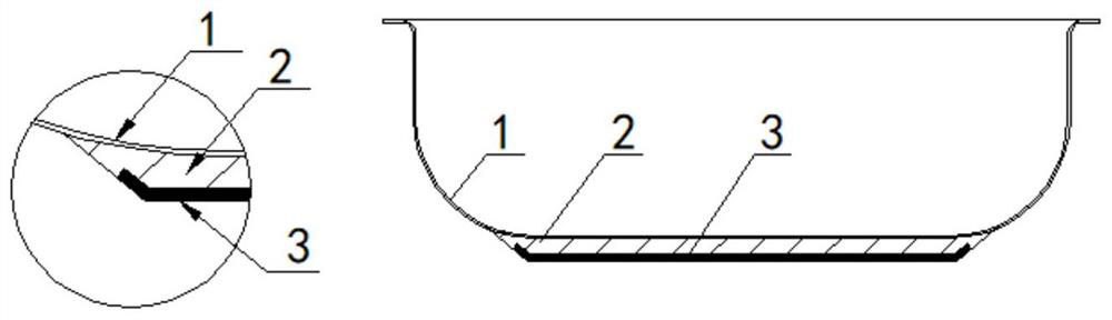 A new type of constant temperature material and its preparation method and application