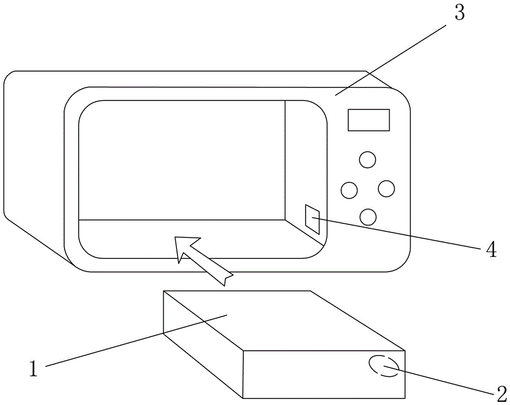 A cooking package method using NFC communication to optimize microwave ovens