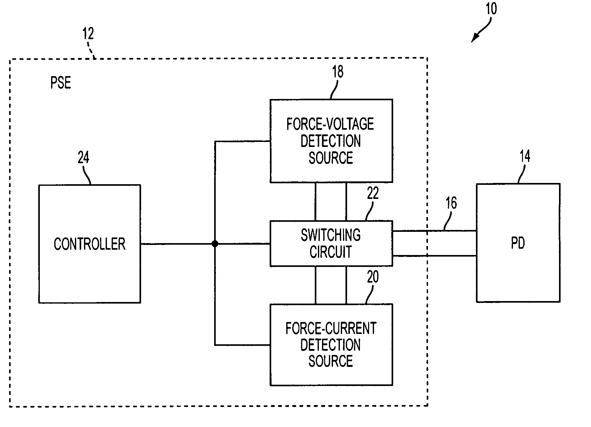 Dual-mode detection of powered device in power over ethernet system