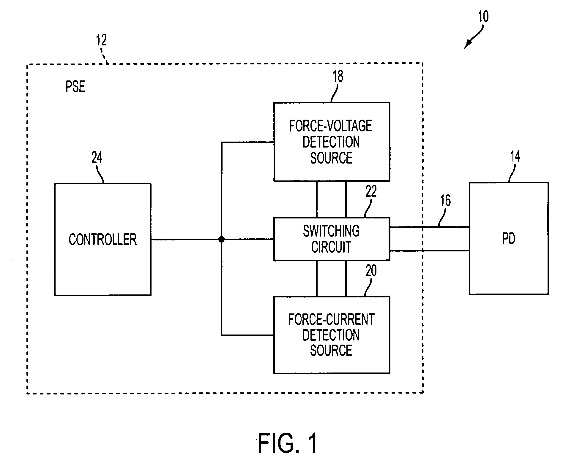 Dual-mode detection of powered device in power over ethernet system
