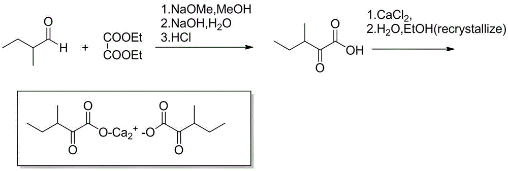 A kind of preparation method of racemic ketone calcium isoleucine