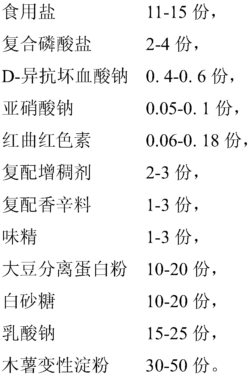 Pork bone soup nutrition sausage and preparation method thereof