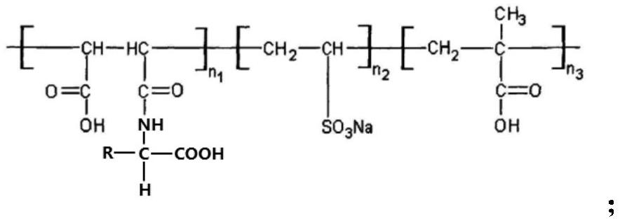 High-dispersity slow-release calcium-aluminum-based chloride ion curing agent and preparation method thereof