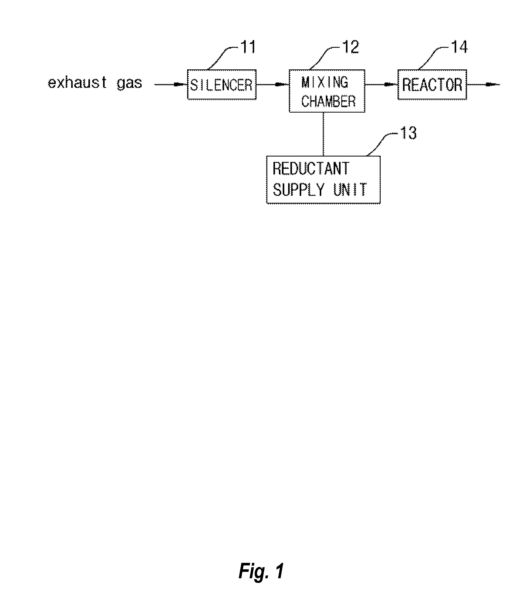 Exhaust Gas Denitrifying System having Noise-Reduction Structure