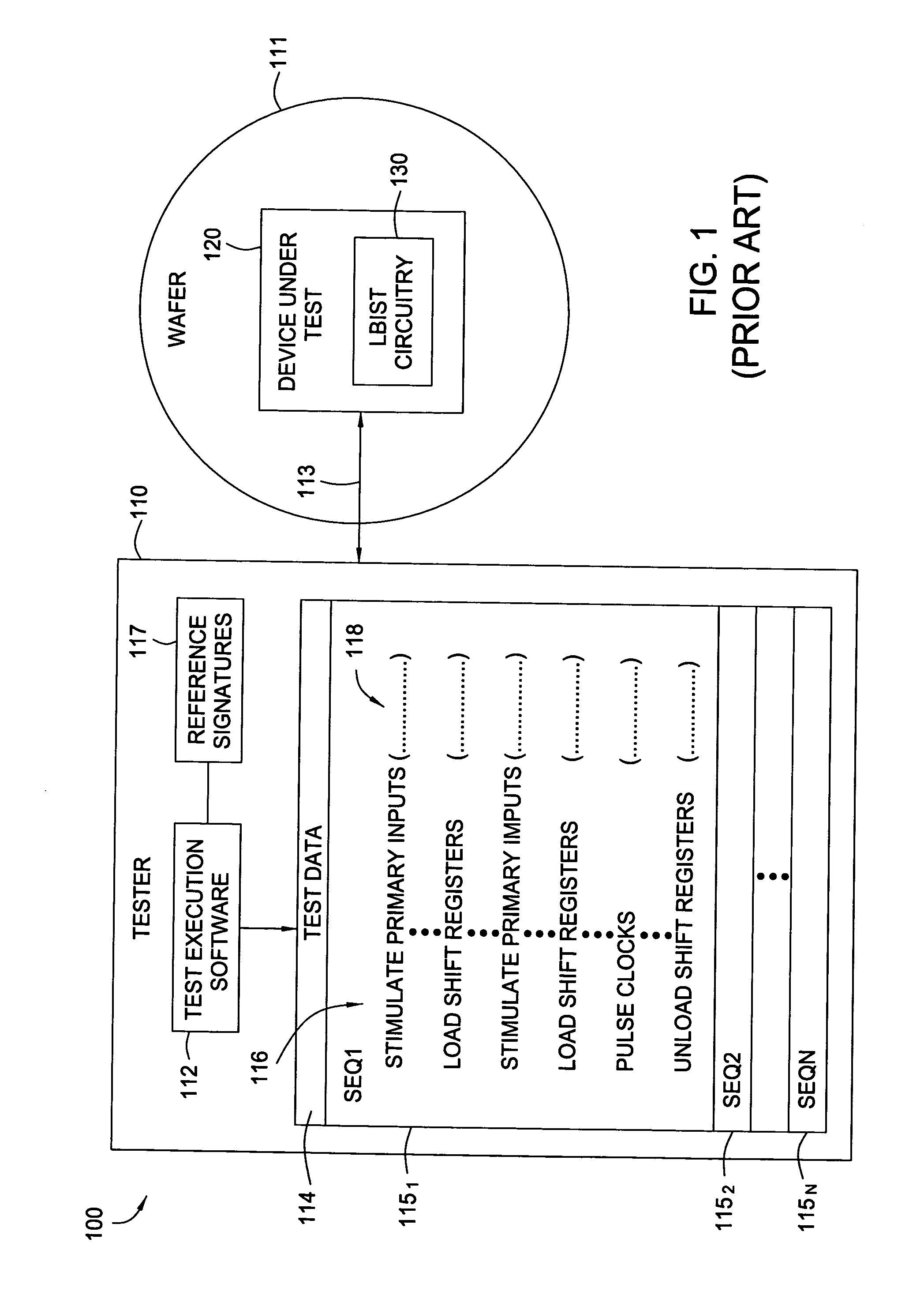 Automated BIST test pattern sequence generator software system and method